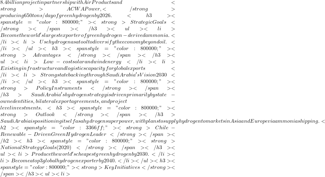 8.4 billion project in partnership with Air Products and <strong>ACWA Power, </strong>producing 650 tons/day of green hydrogen by 2026. <h3><span style="color: #800000;"><strong>Strategic Goals</strong></span></h3> <ul>  	<li>Become the world's largest exporter of green hydrogen-derived ammonia.</li>  	<li>Use hydrogen as a tool to diversify the economy beyond oil.</li> </ul> <h3><span style="color: #800000;"><strong>Advantages</strong></span></h3> <ul>  	<li>Low-cost solar and wind energy</li>  	<li>Existing infrastructure and logistics capacity for global exports</li>  	<li>Strong state backing through Saudi Arabia's Vision 2030</li> </ul> <h3><span style="color: #800000;"><strong>Policy Instruments</strong></span></h3> Saudi Arabia's hydrogen strategy is driven primarily by state-owned entities, bilateral export agreements, and project-level investments. <h3><span style="color: #800000;"><strong>Outlook</strong></span></h3> Saudi Arabia is positioning itself as a hydrogen superpower, with plans to supply hydrogen to markets in Asia and Europe via ammonia shipping. <h2><span style="color: #3366ff;"><strong>Chile - Renewable-Driven Green Hydrogen Leader</strong></span></h2> <h3><span style="color: #800000;"><strong>National Strategy Goals (2020)</strong></span></h3> <ul>  	<li>Produce the world's cheapest green hydrogen by 2030.</li>  	<li>Become a top 3 global hydrogen exporter by 2040.</li> </ul> <h3><span style="color: #800000;"><strong>Key Initiatives</strong></span></h3> <ul>  	<li>
