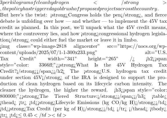 3 per kilogram of clean hydrogen</strong>, the policy has triggered a gold rush of proposed projects across the country.  But here's the twist: <strong>Congress holds the pen</strong>, and fierce debate is unfolding over how &mdash; and whether &mdash; to implement the 45V tax credit as planned. In this post, we'll unpack what the 45V credit means, where the controversy lies, and how <strong>congressional hydrogen legislation</strong> could either fuel the market or leave it in limbo.  <img class="wp-image-2818 aligncenter" src="https://uocs.org/wp-content/uploads/2025/07/1-1-300x233.png" alt="U.S. Tax Credit" width="341" height="265" /> <h2><span style="color: #3366ff;"><strong>What Is the 45V Hydrogen Tax Credit?</strong></span></h2> The <strong>U.S. hydrogen tax credit under section 45V</strong> of the IRA is designed to support the production of clean hydrogen based on its lifecycle carbon intensity. The cleaner the hydrogen, the higher the reward. <h3><span style="color: #800000;"><strong>The Tiered Structure:</strong></span></h3> <table> <thead> <tr> <td><strong>Lifecycle Emissions (kg CO₂/kg H₂)</strong></td> <td><strong>Tax Credit (per kg of H₂)</strong></td> </tr> </thead> <tbody> <tr> <td>\le 0.45</td> <td>