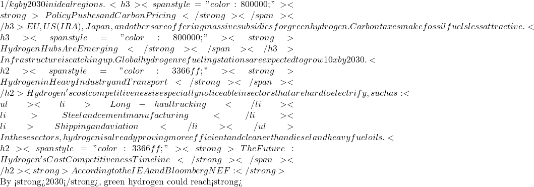 1/kg by 2030 in ideal regions. <h3><span style="color: #800000;"><strong>Policy Pushes and Carbon Pricing</strong></span></h3> EU, US (IRA), Japan, and others are offering massive subsidies for green hydrogen. Carbon taxes make fossil fuels less attractive. <h3><span style="color: #800000;"><strong>Hydrogen Hubs Are Emerging</strong></span></h3> Infrastructure is catching up. Global hydrogen refueling stations are expected to grow 10x by 2030. <h2><span style="color: #3366ff;"><strong>Hydrogen in Heavy Industry and Transport</strong></span></h2> Hydrogen's cost competitiveness is especially noticeable in sectors that are hard to electrify, such as: <ul>  	<li>Long-haul trucking</li>  	<li>Steel and cement manufacturing</li>  	<li>Shipping and aviation</li> </ul> In these sectors, hydrogen is already proving more efficient and cleaner than diesel and heavy fuel oils. <h2><span style="color: #3366ff;"><strong>The Future: Hydrogen's Cost Competitiveness Timeline</strong></span></h2> <strong>According to the IEA and BloombergNEF:</strong>  By <strong>2030</strong>, green hydrogen could reach<strong>