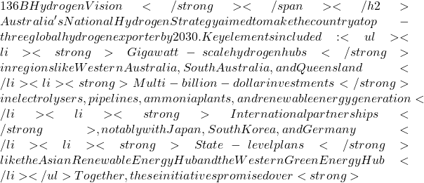 136B Hydrogen Vision</strong></span></h2> Australia's National Hydrogen Strategy aimed to make the country a top-three global hydrogen exporter by 2030. Key elements included: <ul>  	<li><strong>Gigawatt-scale hydrogen hubs</strong> in regions like Western Australia, South Australia, and Queensland</li>  	<li><strong>Multi-billion-dollar investments</strong> in electrolysers, pipelines, ammonia plants, and renewable energy generation</li>  	<li><strong>International partnerships</strong>, notably with Japan, South Korea, and Germany</li>  	<li><strong>State-level plans</strong> like the Asian Renewable Energy Hub and the Western Green Energy Hub</li> </ul> Together, these initiatives promised over <strong>