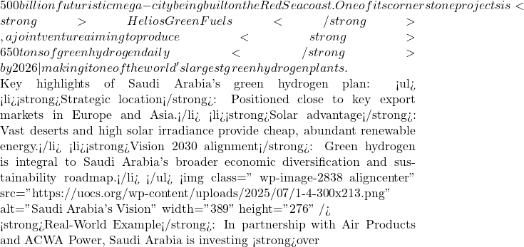 500 billion futuristic mega-city being built on the Red Sea coast. One of its cornerstone projects is <strong>Helios Green Fuels</strong>, a joint venture aiming to produce <strong>650 tons of green hydrogen daily</strong> by 2026 &mdash; making it one of the world's largest green hydrogen plants.  Key highlights of Saudi Arabia's green hydrogen plan: <ul>  	<li><strong>Strategic location</strong>: Positioned close to key export markets in Europe and Asia.</li>  	<li><strong>Solar advantage</strong>: Vast deserts and high solar irradiance provide cheap, abundant renewable energy.</li>  	<li><strong>Vision 2030 alignment</strong>: Green hydrogen is integral to Saudi Arabia's broader economic diversification and sustainability roadmap.</li> </ul> <img class=" wp-image-2838 aligncenter" src="https://uocs.org/wp-content/uploads/2025/07/1-4-300x213.png" alt="Saudi Arabia's Vision" width="389" height="276" />  <strong>Real-World Example</strong>: In partnership with Air Products and ACWA Power, Saudi Arabia is investing <strong>over