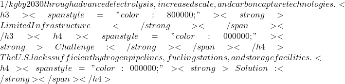 1/kg by 2030 through advanced electrolysis, increased scale, and carbon capture technologies. <h3><span style="color: #800000;"><strong>Limited Infrastructure</strong></span></h3> <h4><span style="color: #000000;"><strong>Challenge:</strong></span></h4> The U.S. lacks sufficient hydrogen pipelines, fueling stations, and storage facilities. <h4><span style="color: #000000;"><strong>Solution:</strong></span></h4>