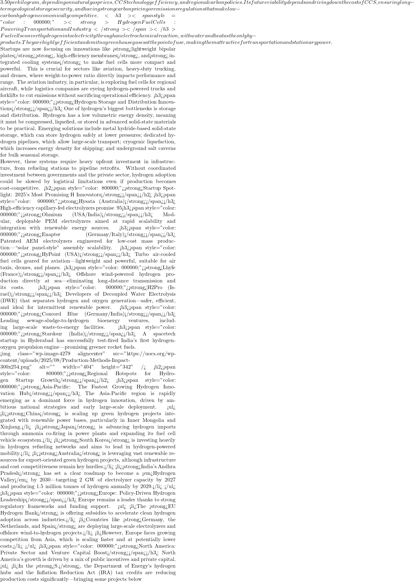 3.50 per kilogram, depending on natural gas prices, CCS technology efficiency, and regional carbon policies. Its future viability depends on driving down the cost of CCS, ensuring long-term geological storage security, and having strong carbon pricing or emissions regulations that make low-carbon hydrogen economically competitive. <h3><span style="color: #000000;"><strong>Hydrogen Fuel Cells: Powering Transportation and Industry</strong></span></h3> Fuel cells convert hydrogen into electricity through an electrochemical reaction, with water and heat as the only by-products. They are highly efficient and emit no greenhouse gases at the point of use, making them attractive for transportation and stationary power.  Startups are now focusing on innovations like <strong>lightweight bipolar plates</strong><strong>, high-efficiency membranes</strong>, and<strong> integrated cooling systems</strong> to make fuel cells more compact and powerful. This is crucial for sectors like aviation, heavy-duty trucking, and drones, where weight-to-power ratio directly impacts performance and range. The aviation industry, in particular, is exploring fuel cells for regional aircraft, while logistics companies are eyeing hydrogen-powered trucks and forklifts to cut emissions without sacrificing operational efficiency. <h3><span style="color: #000000;"><strong>Hydrogen Storage and Distribution Innovations</strong></span></h3> One of hydrogen's biggest bottlenecks is storage and distribution. Hydrogen has a low volumetric energy density, meaning it must be compressed, liquefied, or stored in advanced solid-state materials to be practical. Emerging solutions include metal hydride-based solid-state storage, which can store hydrogen safely at lower pressures; dedicated hydrogen pipelines, which allow large-scale transport; cryogenic liquefaction, which increases energy density for shipping; and underground salt caverns for bulk seasonal storage.  However, these systems require heavy upfront investment in infrastructure, from refueling stations to pipeline retrofits. Without coordinated investment between governments and the private sector, hydrogen adoption could be slowed by logistical limitations even if production becomes cost-competitive. <h2><span style="color: #800000;"><strong>Startup Spotlight: 2025's Most Promising H₂ Innovators</strong></span></h2> <h3><span style="color: #000000;"><strong>Hysata (Australia)</strong></span></h3> High-efficiency capillary-fed electrolyzers promise ~95% system efficiency&mdash;dramatically lowering green hydrogen costs. <h3><span style="color: #000000;"><strong>Ohmium (USA/India)</strong></span></h3> Modular, deployable PEM electrolyzers aimed at rapid scalability and integration with renewable energy sources. <h3><span style="color: #000000;"><strong>Enapter (Germany/Italy)</strong></span></h3> Patented AEM electrolyzers engineered for low-cost mass production&mdash;``solar panel-style'' assembly scalability. <h3><span style="color: #000000;"><strong>HyPoint (USA)</strong></span></h3> Turbo air-cooled fuel cells geared for aviation&mdash;lightweight and powerful, suitable for air taxis, drones, and planes. <h3><span style="color: #000000;"><strong>Lhyfe (France)</strong></span></h3> Offshore wind-powered hydrogen production directly at sea&mdash;eliminating long-distance transmission and its costs. <h3><span style="color: #000000;"><strong>H2Pro (Israel)</strong></span></h3> Developers of Decoupled Water Electrolysis (DWE) that separates hydrogen and oxygen generation&mdash;safer, efficient, and ideal for intermittent renewable power. <h3><span style="color: #000000;"><strong>Concord Blue (Germany/India)</strong></span></h3> Leading sewage-sludge-to-hydrogen bioenergy ventures, including large-scale waste-to-energy facilities. <h3><span style="color: #000000;"><strong>Stardour (India)</strong></span></h3> A spacetech startup in Hyderabad has successfully test-fired India's first hydrogen-oxygen propulsion engine&mdash;promising greener rocket fuels.  <img class="wp-image-4279 aligncenter" src="https://uocs.org/wp-content/uploads/2025/08/Production-Methods-Impact-300x254.png" alt="" width="404" height="342" /> <h2><span style="color: #800000;"><strong>Regional Hotspots for Hydrogen Startup Growth</strong></span></h2> <h3><span style="color: #000000;"><strong>Asia-Pacific: The Fastest Growing Hydrogen Innovation Hub</strong></span></h3> The Asia-Pacific region is rapidly emerging as a dominant force in hydrogen innovation, driven by ambitious national strategies and early large-scale deployment. <ul>  	<li><strong>China</strong> is scaling up green hydrogen projects integrated with renewable power bases, particularly in Inner Mongolia and Xinjiang.</li>  	<li><strong>Japan</strong> is advancing hydrogen imports through ammonia co-firing in power plants and expanding its fuel cell vehicle ecosystem.</li>  	<li><strong>South Korea</strong> is investing heavily in hydrogen refueling networks and aims to lead in hydrogen-powered mobility.</li>  	<li><strong>Australia</strong> is leveraging vast renewable resources for export-oriented green hydrogen projects, although infrastructure and cost competitiveness remain key hurdles.</li>  	<li><strong>India's Andhra Pradesh</strong> has set a clear roadmap to become a <em>Hydrogen Valley</em> by 2030&mdash;targeting 2 GW of electrolyzer capacity by 2027 and producing 1.5 million tonnes of hydrogen annually by 2029.</li> </ul> <h3><span style="color: #000000;"><strong>Europe: Policy-Driven Hydrogen Leadership</strong></span></h3> Europe remains a leader thanks to strong regulatory frameworks and funding support. <ul>  	<li>The <strong>EU Hydrogen Bank</strong> is offering subsidies to accelerate clean hydrogen adoption across industries.</li>  	<li>Countries like <strong>Germany, the Netherlands, and Spain</strong> are deploying large-scale electrolyzers and offshore wind-to-hydrogen projects.</li>  	<li>However, Europe faces growing competition from Asia, which is scaling faster and at potentially lower costs.</li> </ul> <h3><span style="color: #000000;"><strong>North America: Private Sector and Venture Capital Boost</strong></span></h3> North America's growth is driven by a mix of public incentives and private capital. <ul>  	<li>In the <strong>S.</strong>, the Department of Energy's hydrogen hubs and the Inflation Reduction Act (IRA) tax credits are reducing production costs significantly&mdash;bringing some projects below