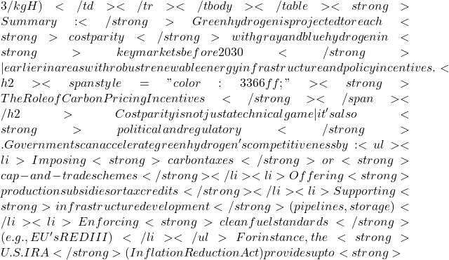 3/kg H₂)</td> </tr> </tbody> </table> <strong>Summary:</strong> Green hydrogen is projected to reach <strong>cost parity</strong> with gray and blue hydrogen in <strong>key markets before 2030</strong>&mdash;earlier in areas with robust renewable energy infrastructure and policy incentives. <h2><span style="color: #3366ff;"><strong>The Role of Carbon Pricing & Incentives</strong></span></h2> Cost parity is not just a technical game&mdash;it's also <strong>political and regulatory</strong>. Governments can accelerate green hydrogen's competitiveness by: <ul>  	<li>Imposing <strong>carbon taxes</strong> or <strong>cap-and-trade schemes</strong></li>  	<li>Offering <strong>production subsidies or tax credits</strong></li>  	<li>Supporting <strong>infrastructure development</strong> (pipelines, storage)</li>  	<li>Enforcing <strong>clean fuel standards</strong> (e.g., EU's RED III)</li> </ul> For instance, the <strong>U.S. IRA</strong> (Inflation Reduction Act) provides up to <strong>
