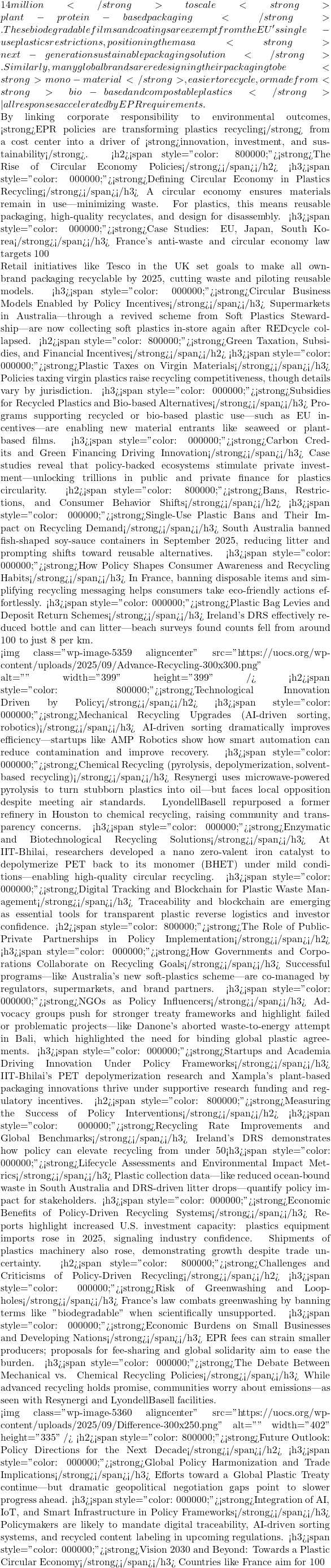 14 million</strong> to scale <strong>plant-protein-based packaging</strong>. These biodegradable films and coatings are exempt from the EU's single-use plastics restrictions, positioning them as a <strong>next-generation sustainable packaging solution</strong>. Similarly, many global brands are redesigning their packaging to be <strong>mono-material</strong>, easier to recycle, or made from <strong>bio-based and compostable plastics</strong>&mdash;all responses accelerated by EPR requirements.  By linking corporate responsibility to environmental outcomes, <strong>EPR policies are transforming plastics recycling</strong> from a cost center into a driver of <strong>innovation, investment, and sustainability</strong>. <h2><span style="color: #800000;"><strong>The Rise of Circular Economy Policies</strong></span></h2> <h3><span style="color: #000000;"><strong>Defining Circular Economy in Plastics Recycling</strong></span></h3> A circular economy ensures materials remain in use&mdash;minimizing waste. For plastics, this means reusable packaging, high-quality recyclates, and design for disassembly. <h3><span style="color: #000000;"><strong>Case Studies: EU, Japan, South Korea</strong></span></h3> France's anti-waste and circular economy law targets 100% plastics recycling by 2025 and bans single-use items while outlawing misleading ``biodegradable'' claims.  Retail initiatives like Tesco in the UK set goals to make all own-brand packaging recyclable by 2025, cutting waste and piloting reusable models. <h3><span style="color: #000000;"><strong>Circular Business Models Enabled by Policy Incentives</strong></span></h3> Supermarkets in Australia&mdash;through a revived scheme from Soft Plastics Stewardship&mdash;are now collecting soft plastics in-store again after REDcycle collapsed. <h2><span style="color: #800000;"><strong>Green Taxation, Subsidies, and Financial Incentives</strong></span></h2> <h3><span style="color: #000000;"><strong>Plastic Taxes on Virgin Materials</strong></span></h3> Policies taxing virgin plastics raise recycling competitiveness, though details vary by jurisdiction. <h3><span style="color: #000000;"><strong>Subsidies for Recycled Plastics and Bio-based Alternatives</strong></span></h3> Programs supporting recycled or bio-based plastic use&mdash;such as EU incentives&mdash;are enabling new material entrants like seaweed or plant-based films. <h3><span style="color: #000000;"><strong>Carbon Credits and Green Financing Driving Innovation</strong></span></h3> Case studies reveal that policy-backed ecosystems stimulate private investment&mdash;unlocking trillions in public and private finance for plastics circularity. <h2><span style="color: #800000;"><strong>Bans, Restrictions, and Consumer Behavior Shifts</strong></span></h2> <h3><span style="color: #000000;"><strong>Single-Use Plastic Bans and Their Impact on Recycling Demand</strong></span></h3> South Australia banned fish-shaped soy-sauce containers in September 2025, reducing litter and prompting shifts toward reusable alternatives. <h3><span style="color: #000000;"><strong>How Policy Shapes Consumer Awareness and Recycling Habits</strong></span></h3> In France, banning disposable items and simplifying recycling messaging helps consumers take eco-friendly actions effortlessly. <h3><span style="color: #000000;"><strong>Plastic Bag Levies and Deposit Return Schemes</strong></span></h3> Ireland's DRS effectively reduced bottle and can litter&mdash;beach surveys found counts fell from around 100 to just 8 per km.  <img class="wp-image-5359 aligncenter" src="https://uocs.org/wp-content/uploads/2025/09/Advance-Recycling-300x300.png" alt="" width="399" height="399" /> <h2><span style="color: #800000;"><strong>Technological Innovation Driven by Policy</strong></span></h2> <h3><span style="color: #000000;"><strong>Mechanical Recycling Upgrades (AI-driven sorting, robotics)</strong></span></h3> AI-driven sorting dramatically improves efficiency&mdash;startups like AMP Robotics show how smart automation can reduce contamination and improve recovery. <h3><span style="color: #000000;"><strong>Chemical Recycling (pyrolysis, depolymerization, solvent-based recycling)</strong></span></h3> Resynergi uses microwave-powered pyrolysis to turn stubborn plastics into oil&mdash;but faces local opposition despite meeting air standards. LyondellBasell repurposed a former refinery in Houston to chemical recycling, raising community and transparency concerns. <h3><span style="color: #000000;"><strong>Enzymatic and Biotechnological Recycling Solutions</strong></span></h3> At IIT-Bhilai, researchers developed a nano zero-valent iron catalyst to depolymerize PET back to its monomer (BHET) under mild conditions&mdash;enabling high-quality circular recycling. <h3><span style="color: #000000;"><strong>Digital Tracking and Blockchain for Plastic Waste Management</strong></span></h3> Traceability and blockchain are emerging as essential tools for transparent plastic reverse logistics and investor confidence. <h2><span style="color: #800000;"><strong>The Role of Public-Private Partnerships in Policy Implementation</strong></span></h2> <h3><span style="color: #000000;"><strong>How Governments and Corporations Collaborate on Recycling Goals</strong></span></h3> Successful programs&mdash;like Australia's new soft-plastics scheme&mdash;are co-managed by regulators, supermarkets, and brand partners. <h3><span style="color: #000000;"><strong>NGOs as Policy Influencers</strong></span></h3> Advocacy groups push for stronger treaty frameworks and highlight failed or problematic projects&mdash;like Danone's aborted waste-to-energy attempt in Bali, which highlighted the need for binding global plastic agreements. <h3><span style="color: #000000;"><strong>Startups and Academia Driving Innovation Under Policy Frameworks</strong></span></h3> IIT-Bhilai's PET depolymerization research and Xampla's plant-based packaging innovations thrive under supportive research funding and regulatory incentives. <h2><span style="color: #800000;"><strong>Measuring the Success of Policy Interventions</strong></span></h2> <h3><span style="color: #000000;"><strong>Recycling Rate Improvements and Global Benchmarks</strong></span></h3> Ireland's DRS demonstrates how policy can elevate recycling from under 50% to over 90% in under two years. <h3><span style="color: #000000;"><strong>Lifecycle Assessments and Environmental Impact Metrics</strong></span></h3> Plastic collection data&mdash;like reduced ocean-bound waste in South Australia and DRS-driven litter drops&mdash;quantify policy impact for stakeholders. <h3><span style="color: #000000;"><strong>Economic Benefits of Policy-Driven Recycling Systems</strong></span></h3> Reports highlight increased U.S. investment capacity: plastics equipment imports rose in 2025, signaling industry confidence. Shipments of plastics machinery also rose, demonstrating growth despite trade uncertainty. <h2><span style="color: #800000;"><strong>Challenges and Criticisms of Policy-Driven Recycling</strong></span></h2> <h3><span style="color: #000000;"><strong>Risk of Greenwashing and Loopholes</strong></span></h3> France's law combats greenwashing by banning terms like "biodegradable" when scientifically unsupported. <h3><span style="color: #000000;"><strong>Economic Burdens on Small Businesses and Developing Nations</strong></span></h3> EPR fees can strain smaller producers; proposals for fee-sharing and global solidarity aim to ease the burden. <h3><span style="color: #000000;"><strong>The Debate Between Mechanical vs. Chemical Recycling Policies</strong></span></h3> While advanced recycling holds promise, communities worry about emissions&mdash;as seen with Resynergi and LyondellBasell facilities.  <img class="wp-image-5360 aligncenter" src="https://uocs.org/wp-content/uploads/2025/09/Difference-300x250.png" alt="" width="402" height="335" /> <h2><span style="color: #800000;"><strong>Future Outlook: Policy Directions for the Next Decade</strong></span></h2> <h3><span style="color: #000000;"><strong>Global Policy Harmonization and Trade Implications</strong></span></h3> Efforts toward a Global Plastic Treaty continue&mdash;but dramatic geopolitical negotiation gaps point to slower progress ahead. <h3><span style="color: #000000;"><strong>Integration of AI, IoT, and Smart Infrastructure in Policy Frameworks</strong></span></h3> Policymakers are likely to mandate digital traceability, AI-driven sorting systems, and recycled content labeling in upcoming regulations. <h3><span style="color: #000000;"><strong>Vision 2030 and Beyond: Towards a Plastic Circular Economy</strong></span></h3> Countries like France aim for 100% plastics recycling by 2025 and elimination of single-use packaging by 2040. Investments approaching