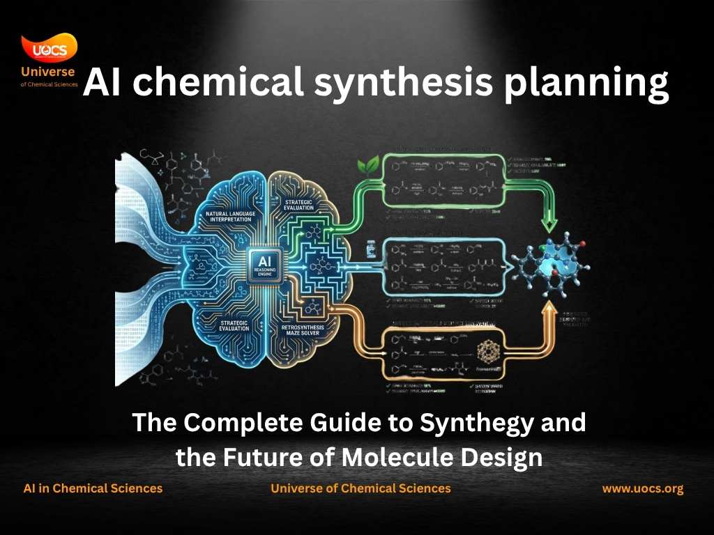AI chemical synthesis planning