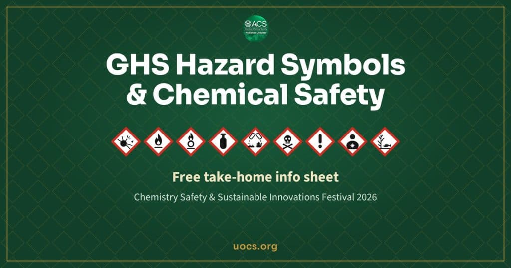 GHS hazard symbols - Chemistry Safety & Sustainable Innovations Festival 2026: Take-Home Info Sheet